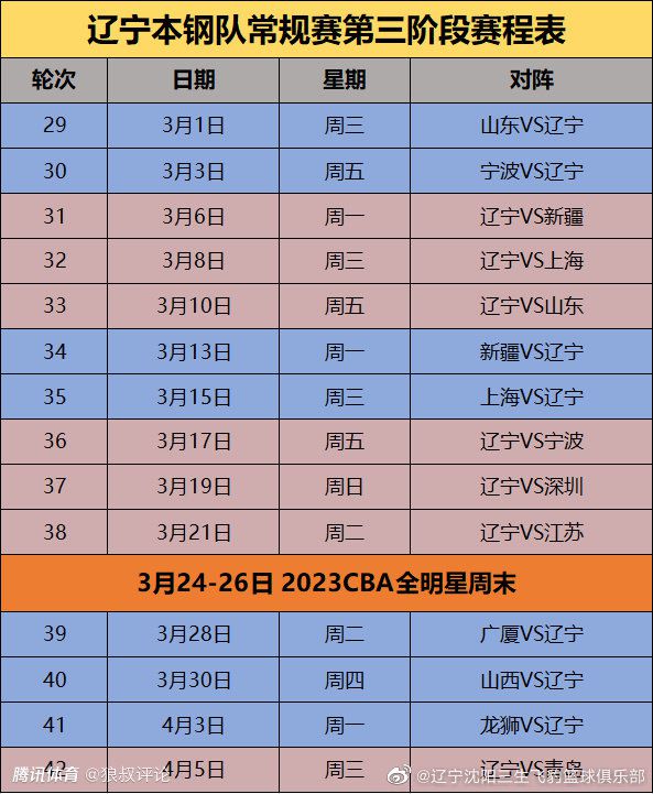 2、批准选举日程表和候选人提交文本模板，西甲代表大会的每个正式成员只能支持一位候选人。